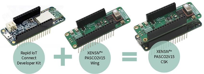 Plan mécanique - Infineon Technologies Kit de capteur connecté XENSIV™ PASCO2V15